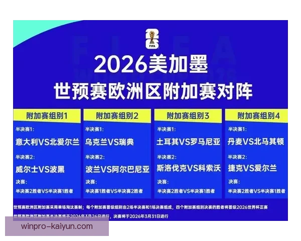 德国2026世界杯即将开启，主办国期待与筹备进展值得关注